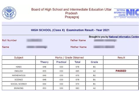 UP Board Result 2022 (OUT) Live: UPMSP Class 10, 12th.